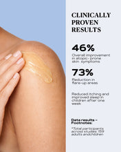 Load image into Gallery viewer, Eczema & Itch Relief Cream | CALM
