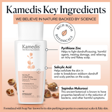 Load image into Gallery viewer, OTC Anti-Dandruff Shampoo