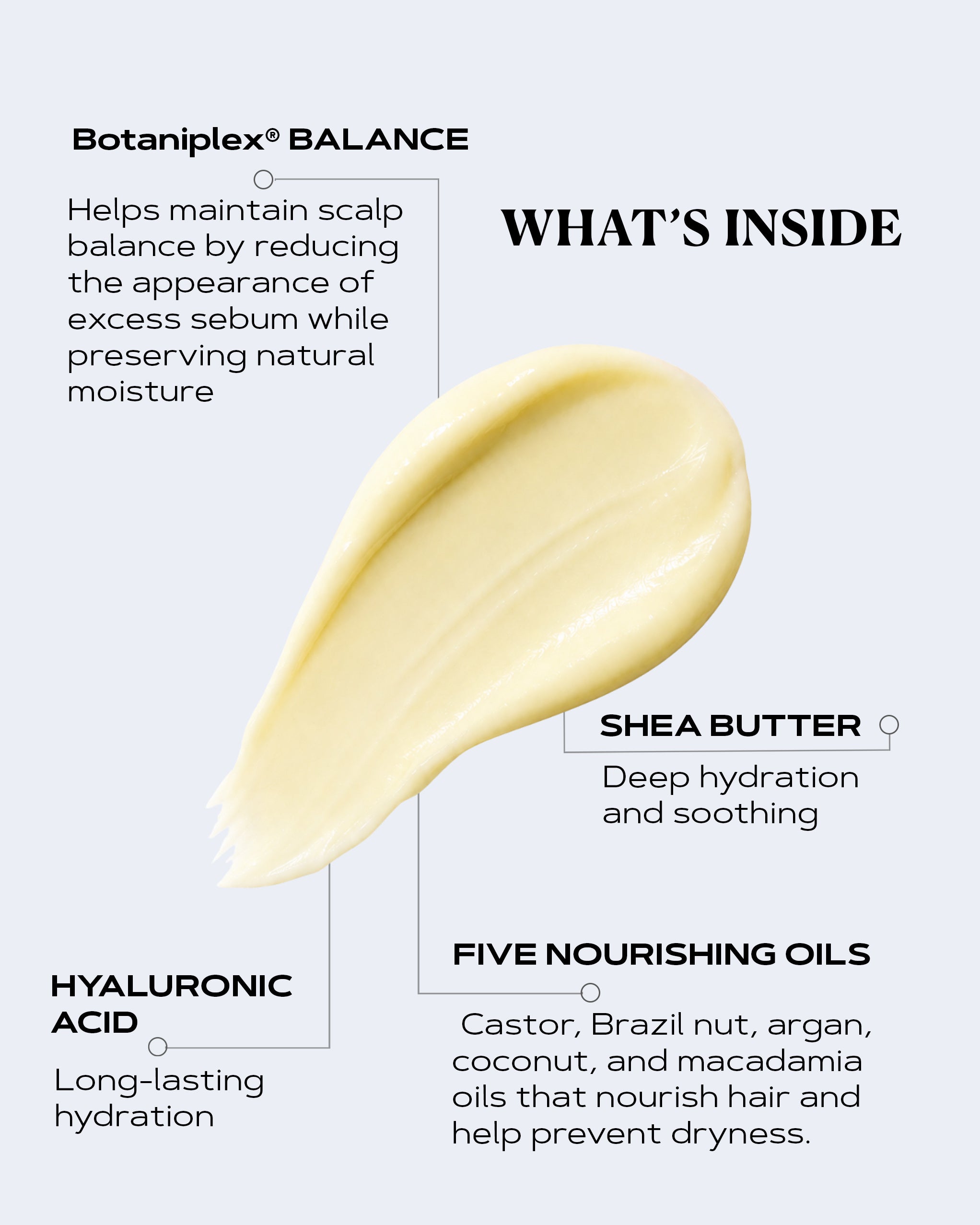 Nourishing Conditioner for Sensitive Scalp | SCALP CONTROL