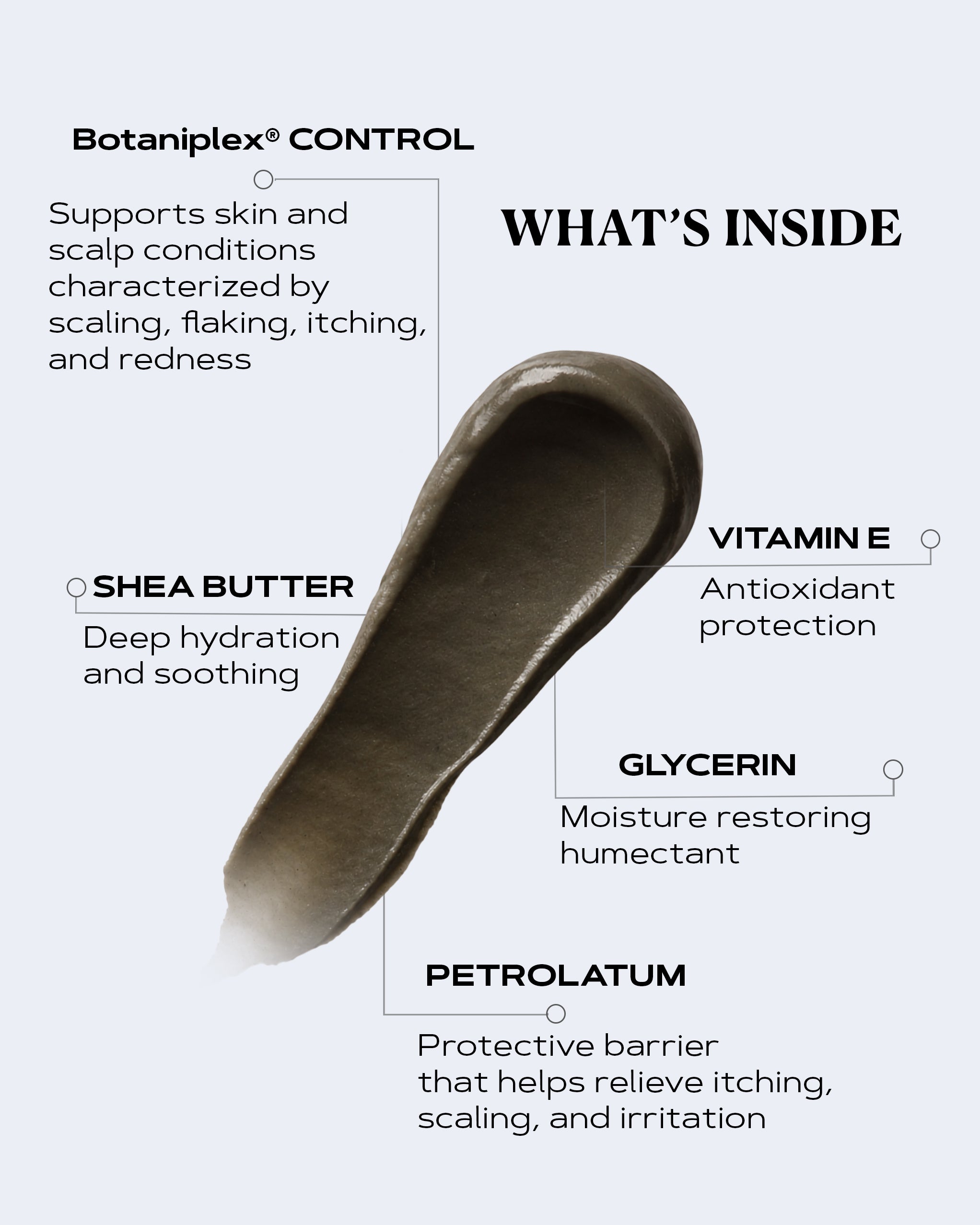 Rich Body Cream for Dry and Scaly Skin | PSO CONTROL