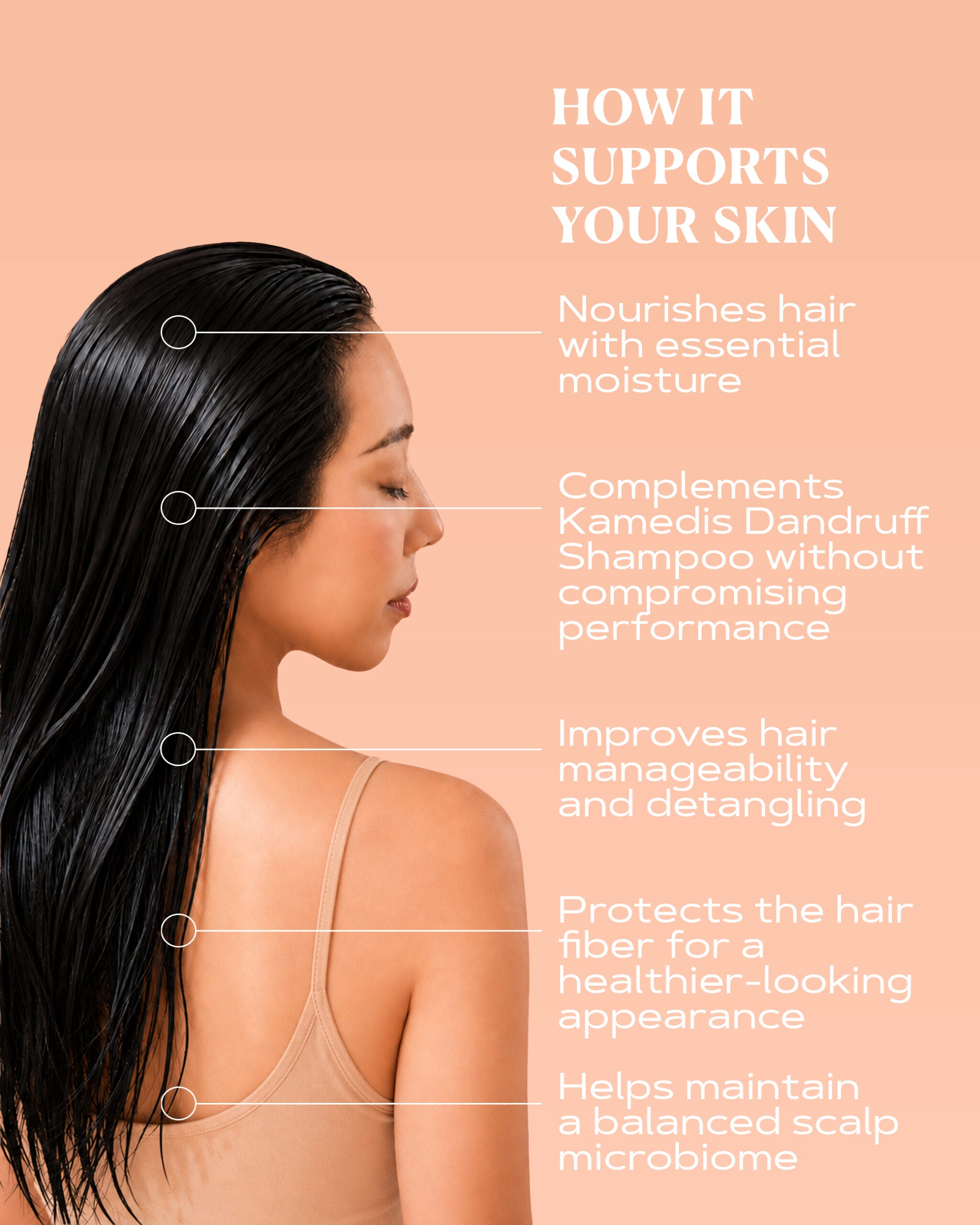 Nourishing Conditioner for Sensitive Scalp | SCALP CONTROL