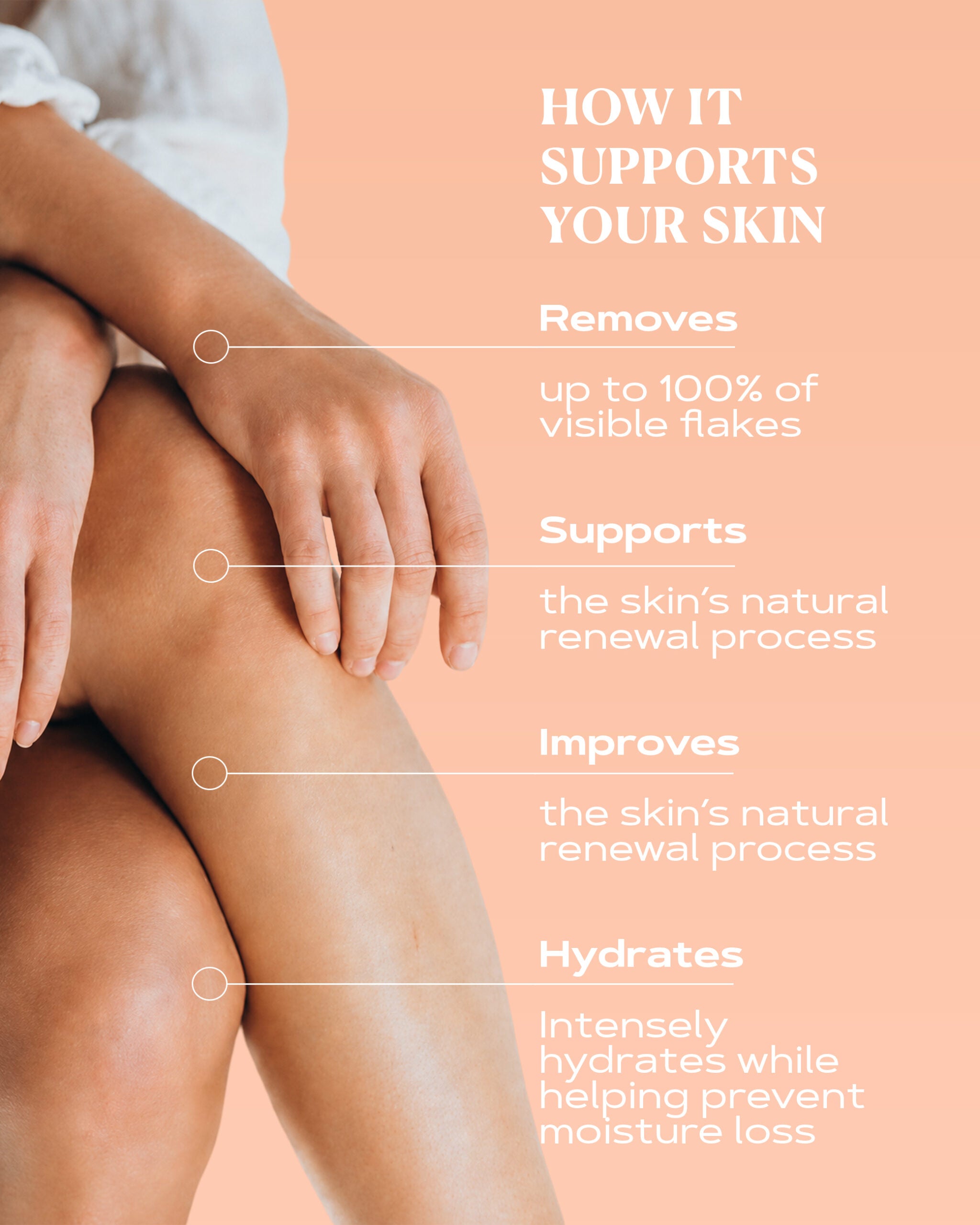 Rich Body Cream for Dry and Scaly Skin | PSO CONTROL