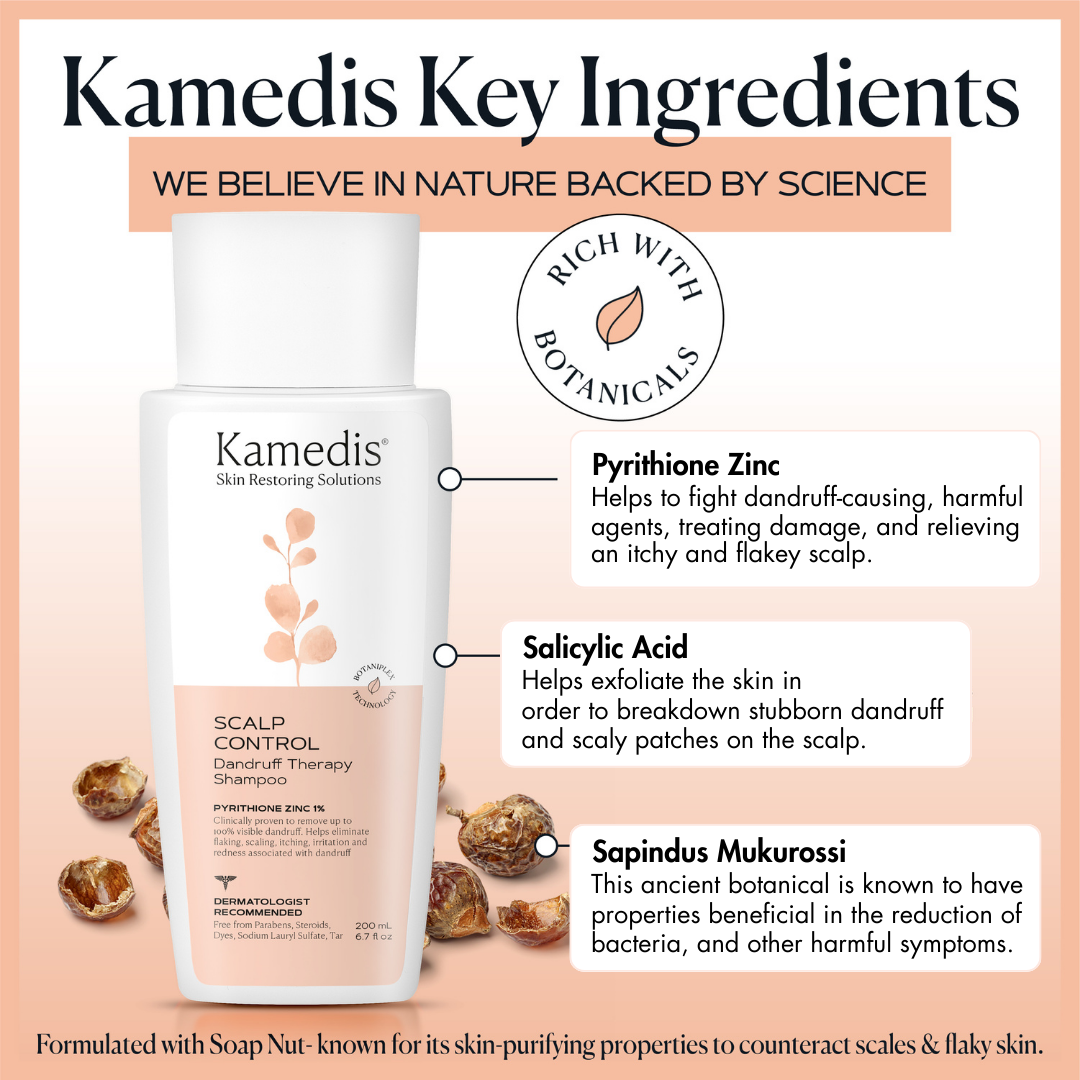 OTC Anti-Dandruff Shampoo