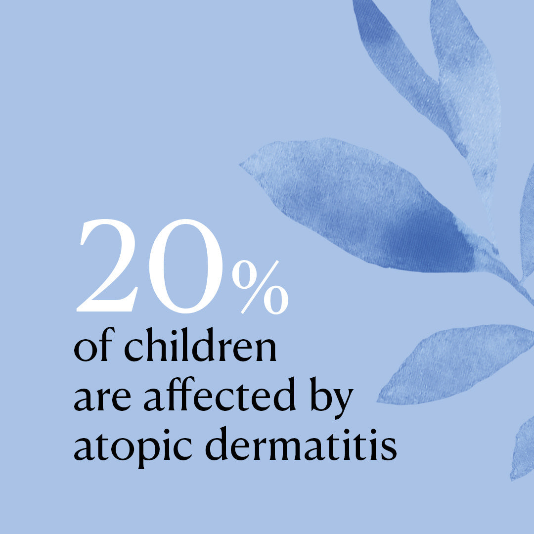 Complete Eczema Relief Kit