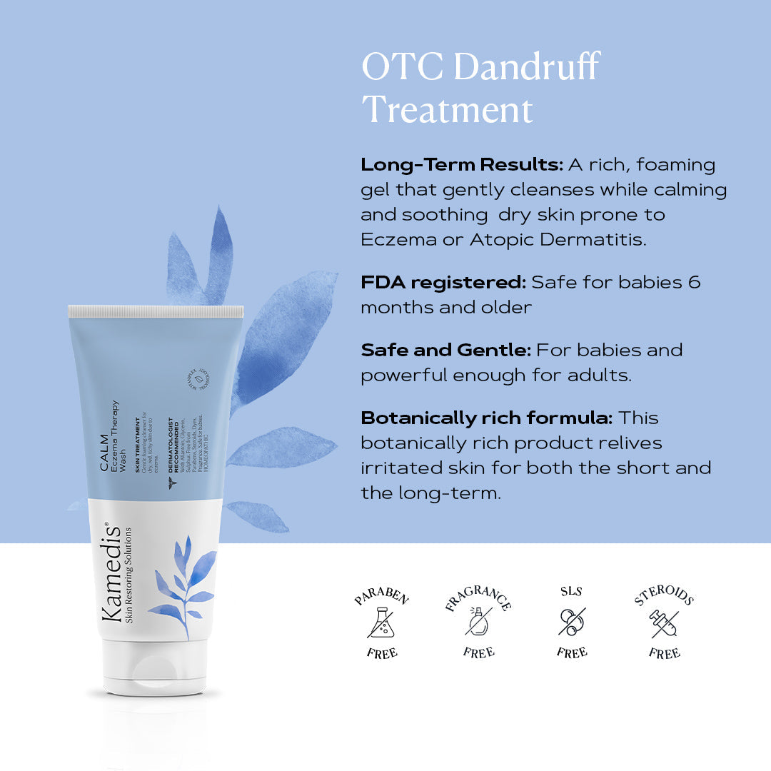 Complete Eczema Relief Kit