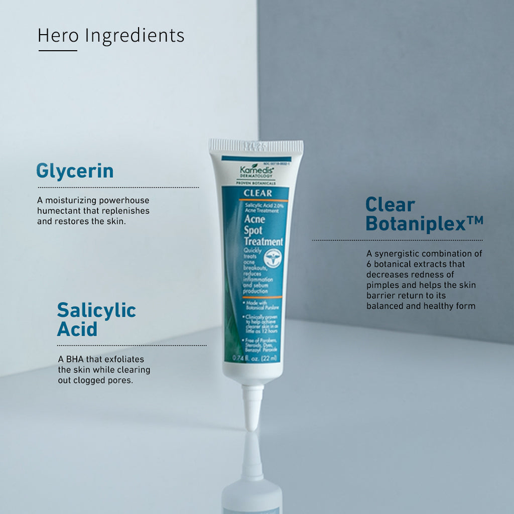 Acne Spot Treatment (TO ACTIVATE IF NEEDED)
