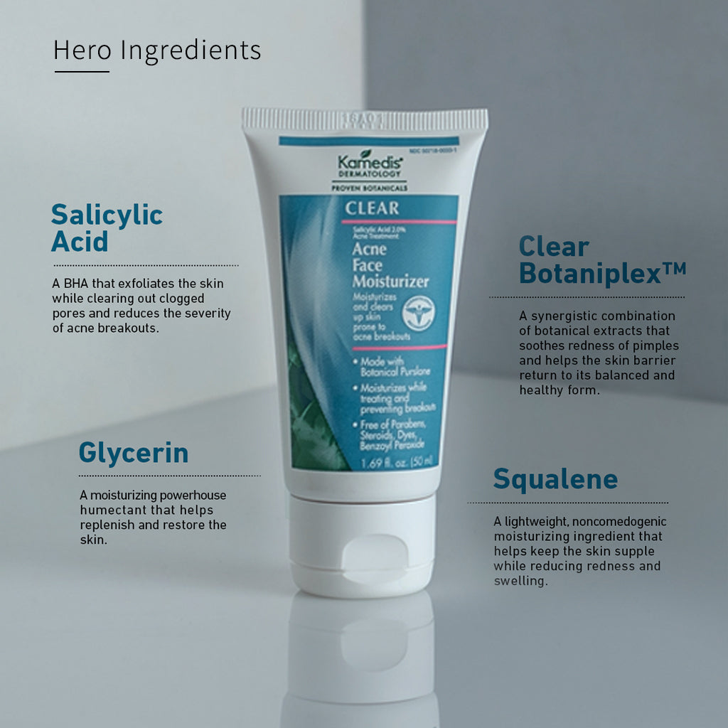 Acne Face Moisturizer (TO ACTIVATE IF NEEDED)