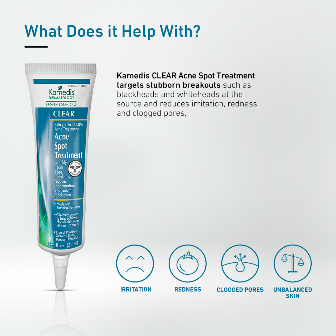 Acne Spot Treatment (TO ACTIVATE IF NEEDED)
