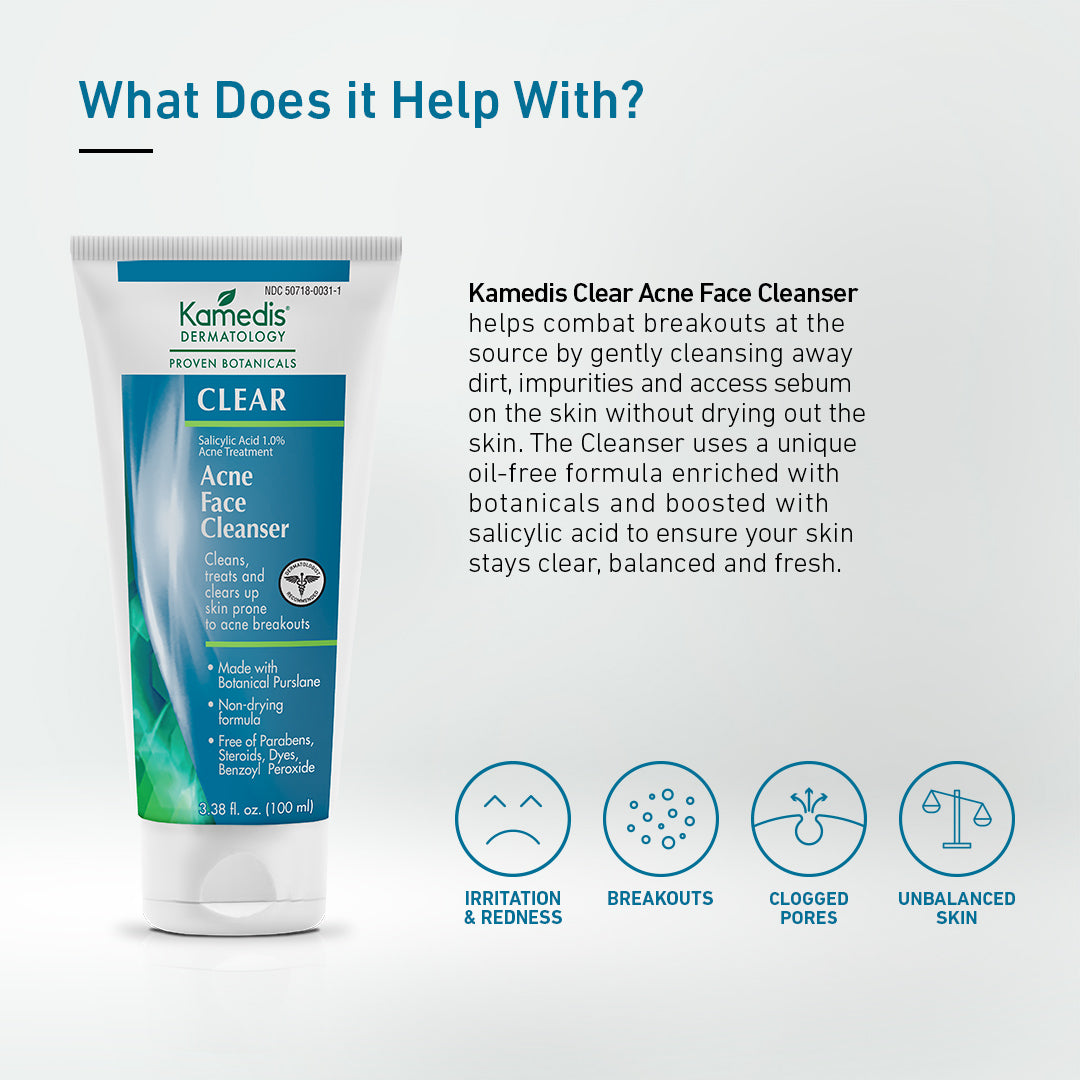 Acne Face Cleanser (TO ACTIVATE IF NEEDED)