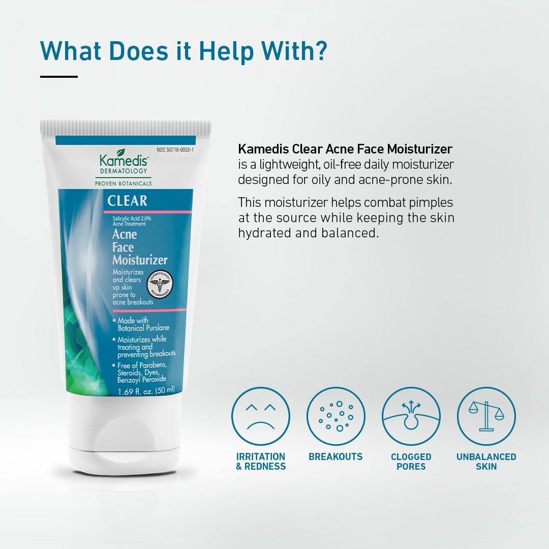 Acne Kit - Banish Blemishes (TO ACTIVATE IF NEEDED)
